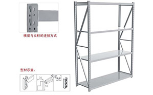 東莞貨架陳列有哪些標準